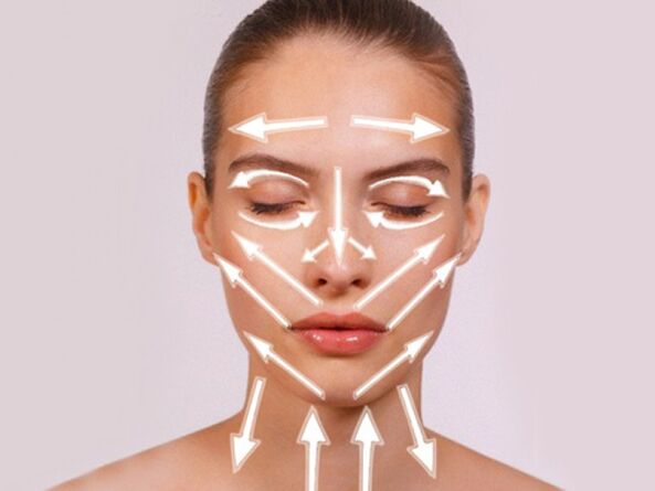 Gesichtsmassagelinien zur Hautverjüngung